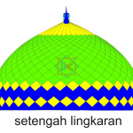 desain kubah masjid