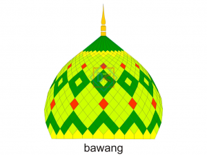 Contoh Desain Kubah Masjid yang Lazim Digunakan