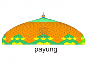 Contoh Desain Kubah Masjid yang Lazim Digunakan