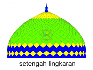 Contoh Desain Kubah Masjid yang Lazim Digunakan